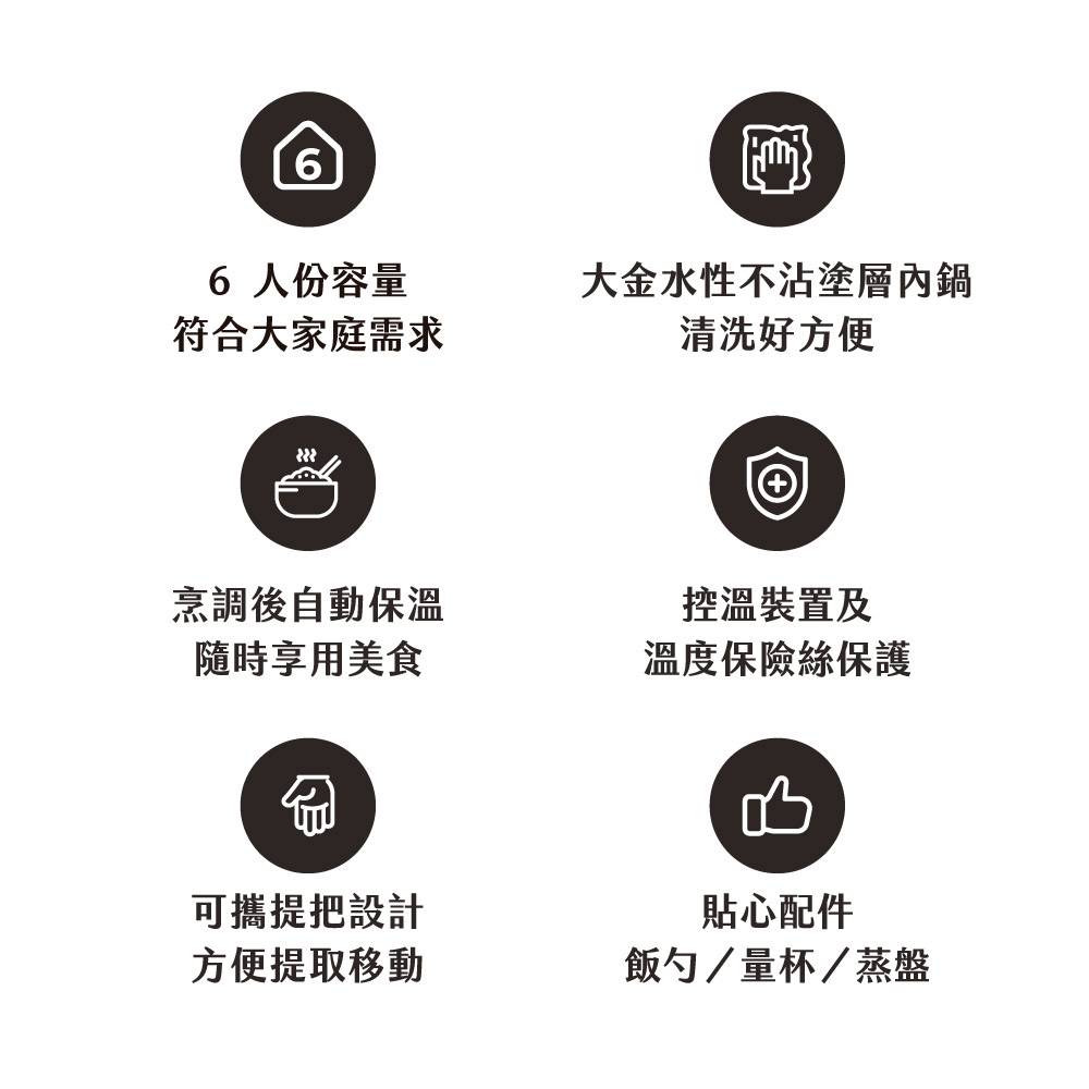 AIWA 愛華 6人份電子鍋 EC-6, , large