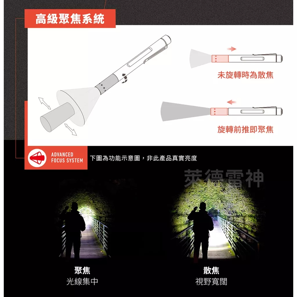 【德國Ledlenser】P4R Core充電式伸縮調焦手電筒, , large
