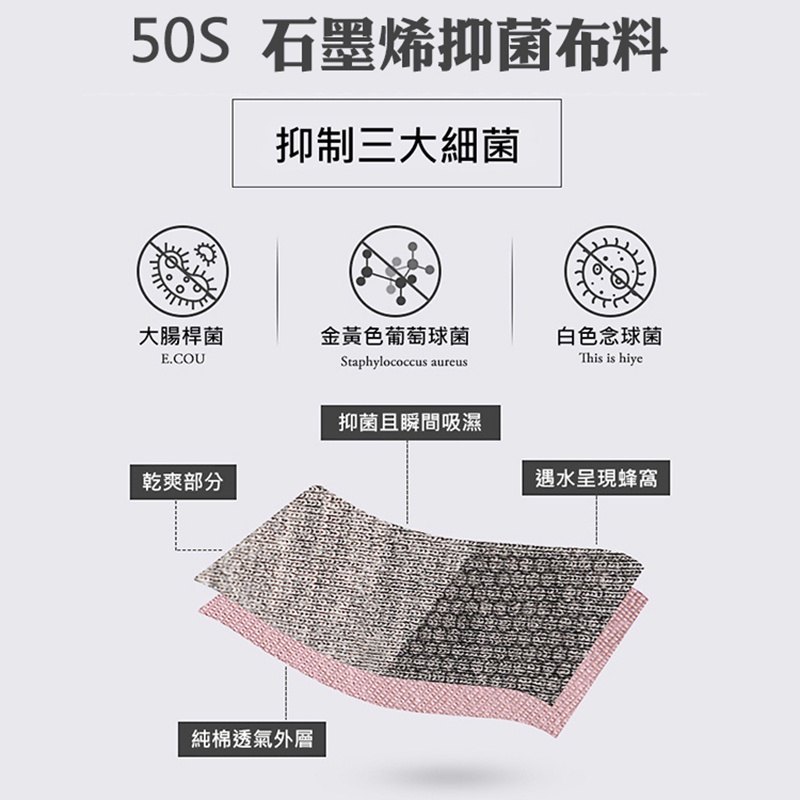 大尺碼-蕾絲-抗菌-純棉-透氣-無痕-三角褲-黑/紅-0303081, , large