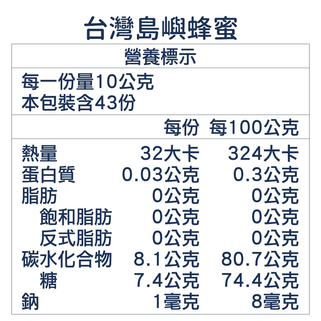 [蜜蜂故事館] 吉光森林禮盒(中), , large