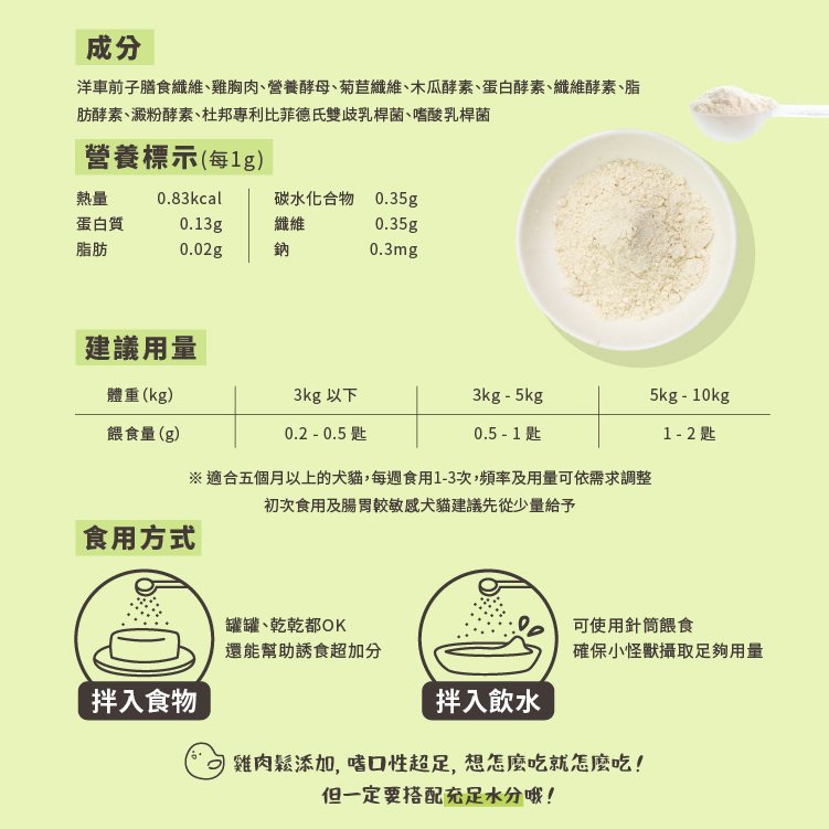 怪獸部落-益菌排毛粉50g-雞肉, , large