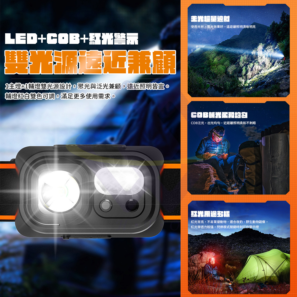 【禾統】5W雙光源感應頭燈 / 黑色 / 充電款 (登山燈 露營燈 釣魚頭燈 頭燈 強光頭燈 工作頭燈), , large