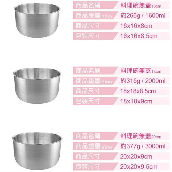 PERFECT 理想牌 極緻316不鏽鋼調理碗四入組 12+14+16+18cm-Leidea樂德兒, , large