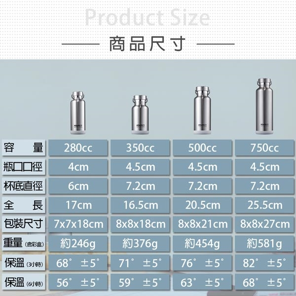 PERFECT 理想牌 極緻316不鏽鋼真空保溫杯保溫瓶 玫瑰金350cc-Leidea樂德兒, , large