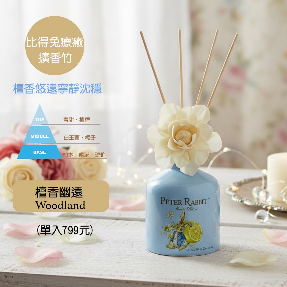 【世豐】【Peter Rabbit 比得兔】療癒擴香200ml(2入組)-黃.紫色, , large
