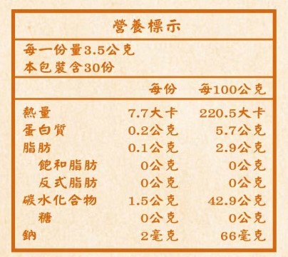 [淳安] 台塑生醫 杞菊決明茶 (30包) X 2盒, , large