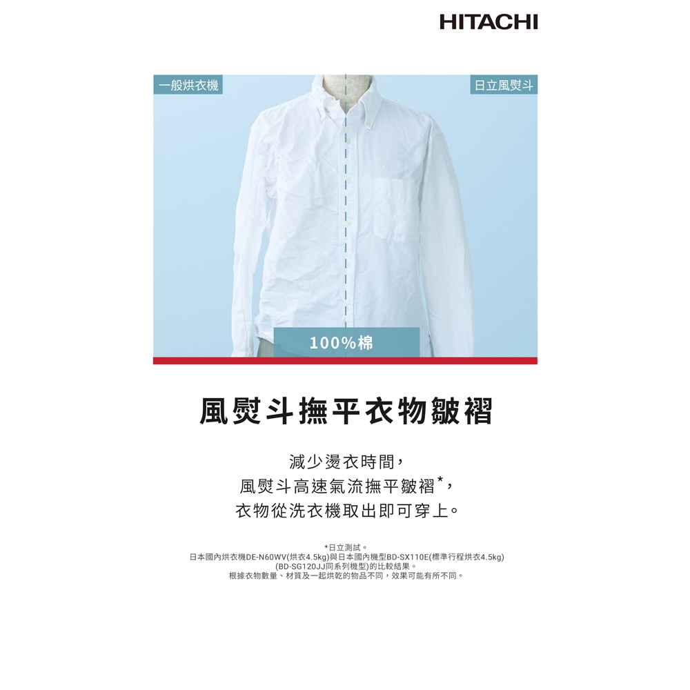 HITACHI 12KG Front Load Washer Dryer BDSG120JJ/BDSG120JJW, , large