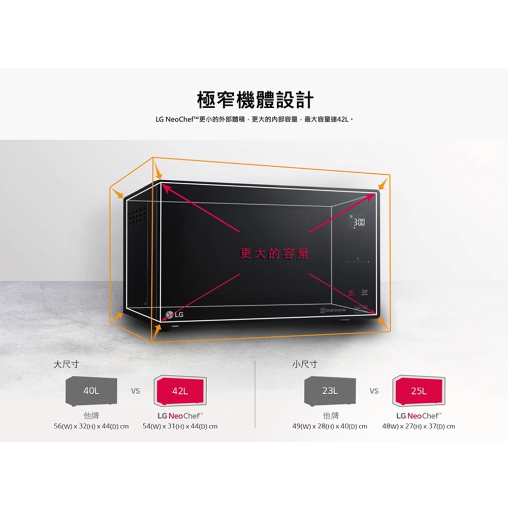 LG NeoChef 25L 智慧變頻微波爐 MS2535GIS, , large