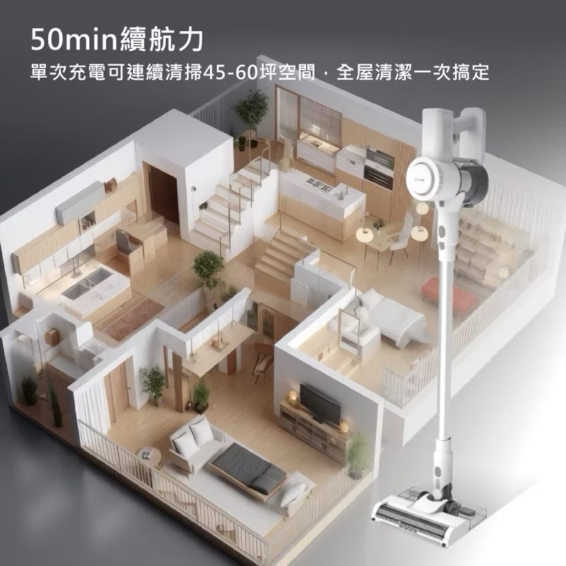 【Leo手機周邊專賣店】DIKE戴克 無線手持吸塵器 /  旗艦版(HCF110WT), , large