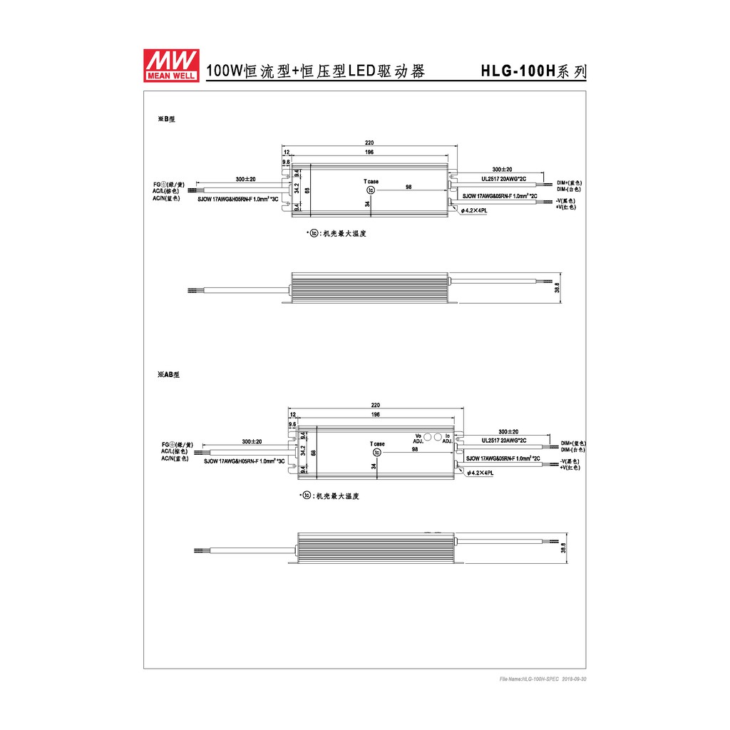 明緯 95.76W LED電源供應器(HLG-100H-42), , large