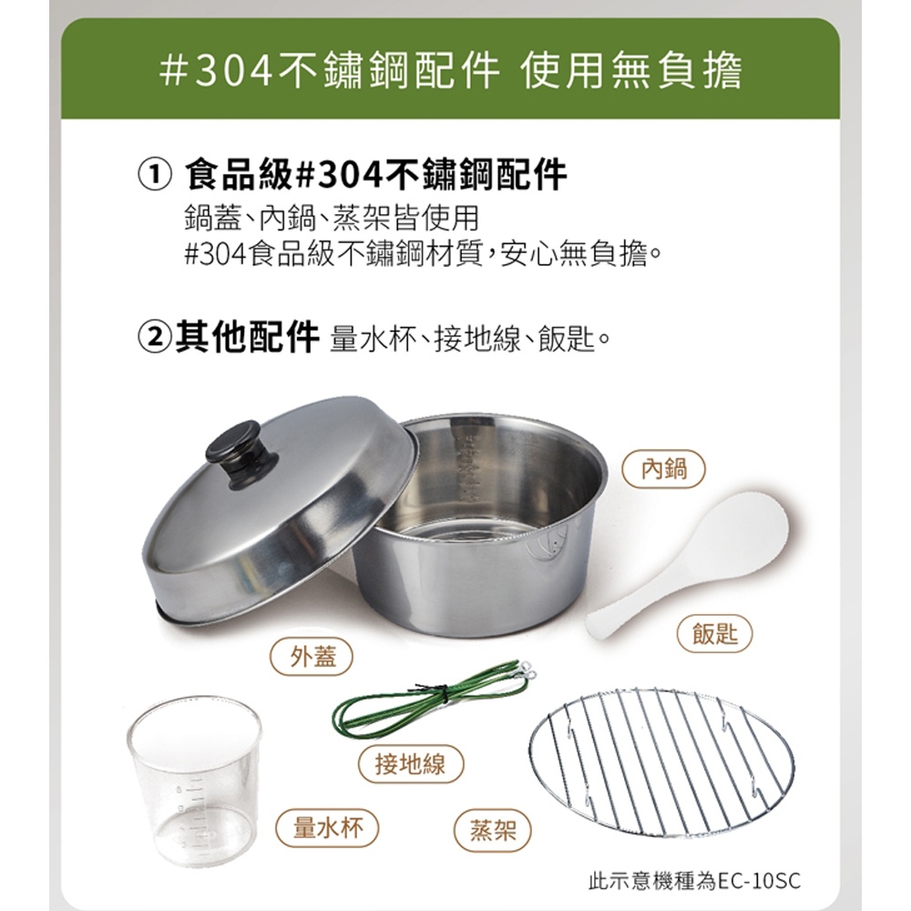 SANLUX 台灣三洋 6人份電鍋 EC-6SC超取限一台, , large