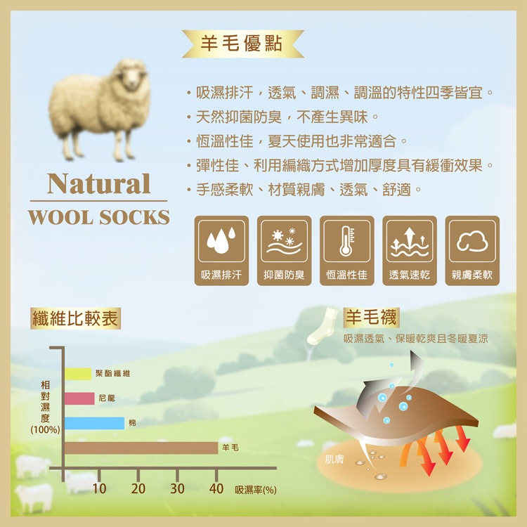 【D&G】D&G羊毛襪<灰藍>D551 中筒襪 長襪 襪子, , large