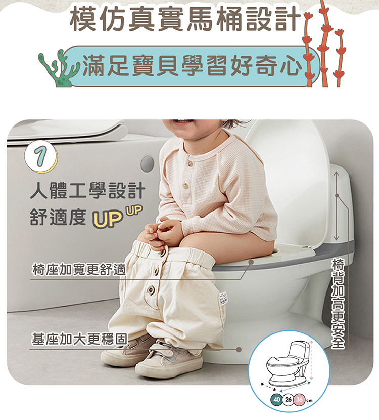 芽比兔 baby whale幼兒仿真學習小馬桶, , large