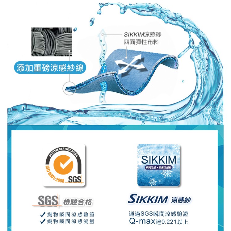 【格藍傢飾】綺香涼感彈性沙發套-藍1人座/2人座/3人座4人/1+2+3人 萬用沙發罩彈性防滑全包, , large