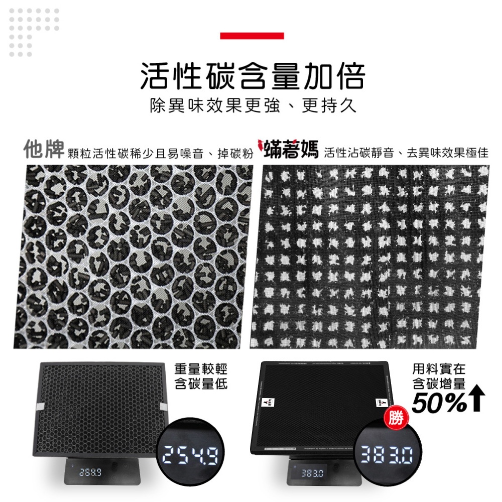 蟎著媽 適用 格威 Coway AP-1008 AP-1009CH  AP-1009 AP-1010 330346 空氣清淨機 濾網, , large