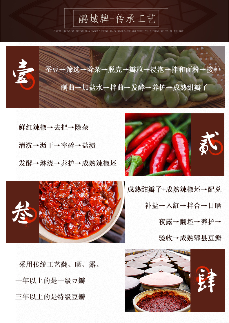 鵑城紅油特級郫縣豆瓣2.5kg 四川豆瓣醬炒菜用川菜調料調味品, , large