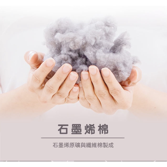 【日本旭川】醫護級鬆筋開背護脊墊石墨烯加強版 折折墊 術後靠墊 三角靠墊 靠背墊 人體工學美姿靠墊 美背墊 靠枕, , large
