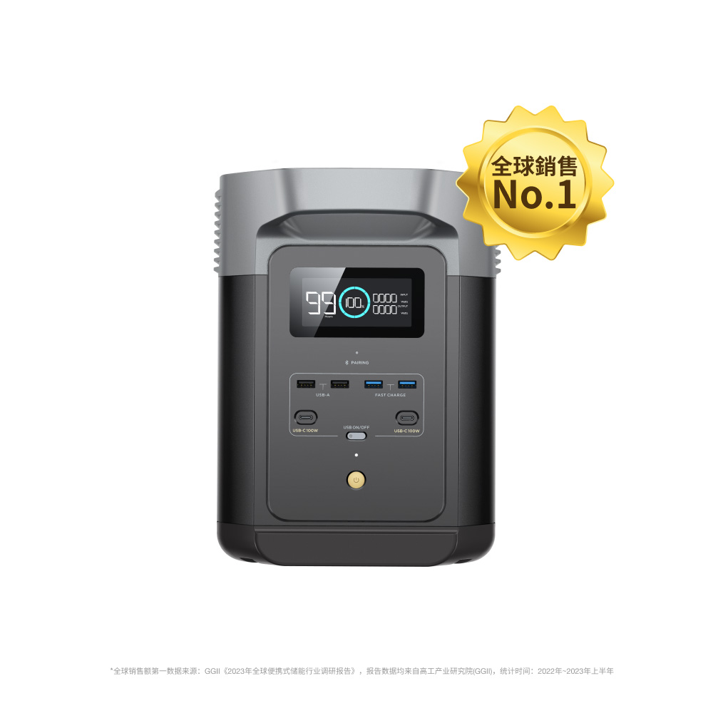 EcoFlow Delta 2 儲能電源+額外電池組合+贈專用收納包, , large