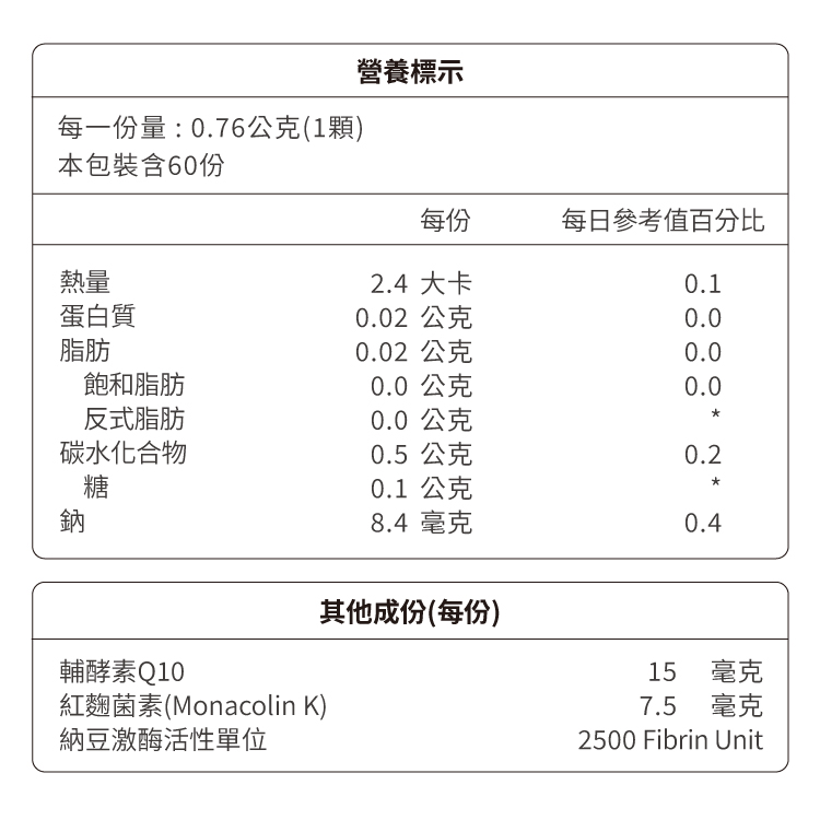 [優品生醫]醇淨紅麴-台灣紅麴納豆膠囊, , large