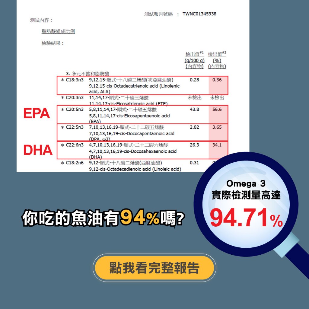 [naturgy]德國精粹80%深海魚油 60粒/瓶｜ 高濃度 Omega-3｜EPA + DHA, , large