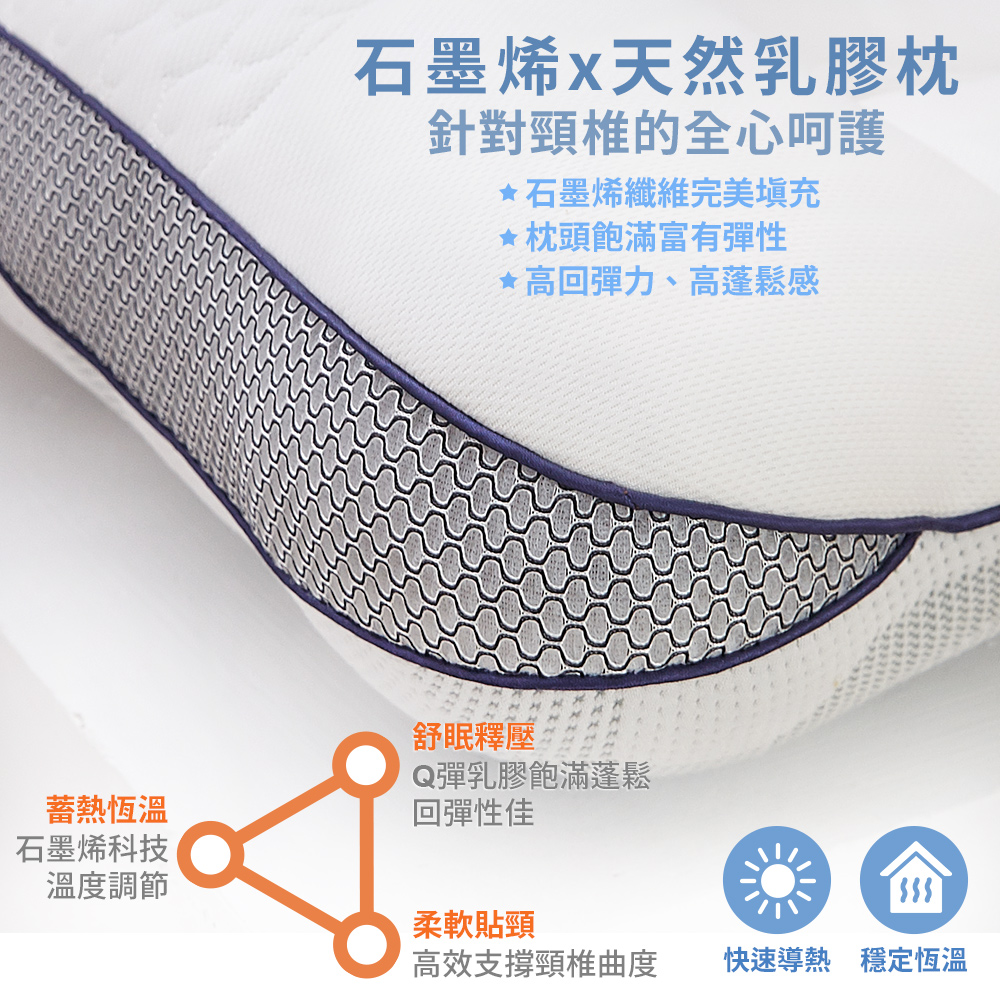 【Galatea 葛拉蒂】量子超導石墨烯乳膠枕2入 送涼感枕頭套2入, , large