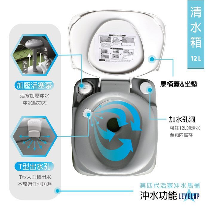 【Treewalker露遊】第四代活塞沖水馬桶 12L活塞加壓馬桶 旅行車用看護用馬桶, , large