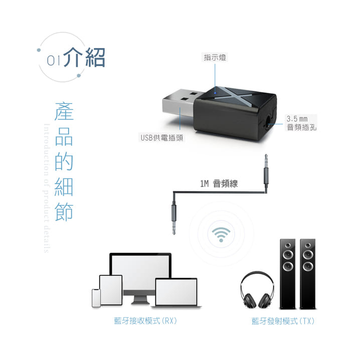 [HANLIN]-USB2M-雙模USB藍牙接收發射器#藍芽接收器 藍芽傳輸器 MP3 USB 藍牙5.0 雙模, , large