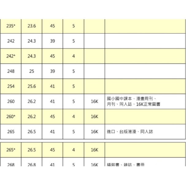 哈哈書套 環保書衣 22.0公分~26.8加寬公分(多款)23.0, , large