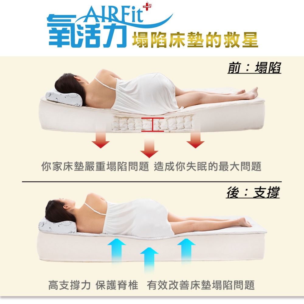 【日本旭川】AIRFit氧活力酷涼涼感2.2cm空氣床墊 伊正推薦 可水洗 6D透氣循環 高回彈 涼墊 涼蓆, , large