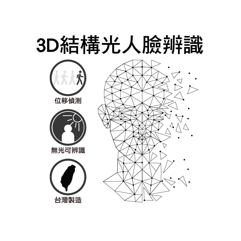 【FIBRE琺博 FB92築光】3D結構光人臉辨識/密碼/一次性密碼/鑰匙抗病毒電子門鎖(附基本安裝), , large