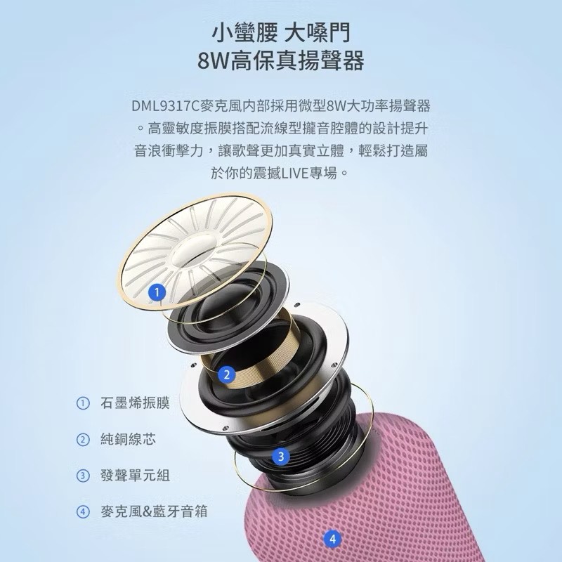 【Leo手機周邊專賣店】PHILIPS飛利浦 唱放一體K歌麥克風, , large