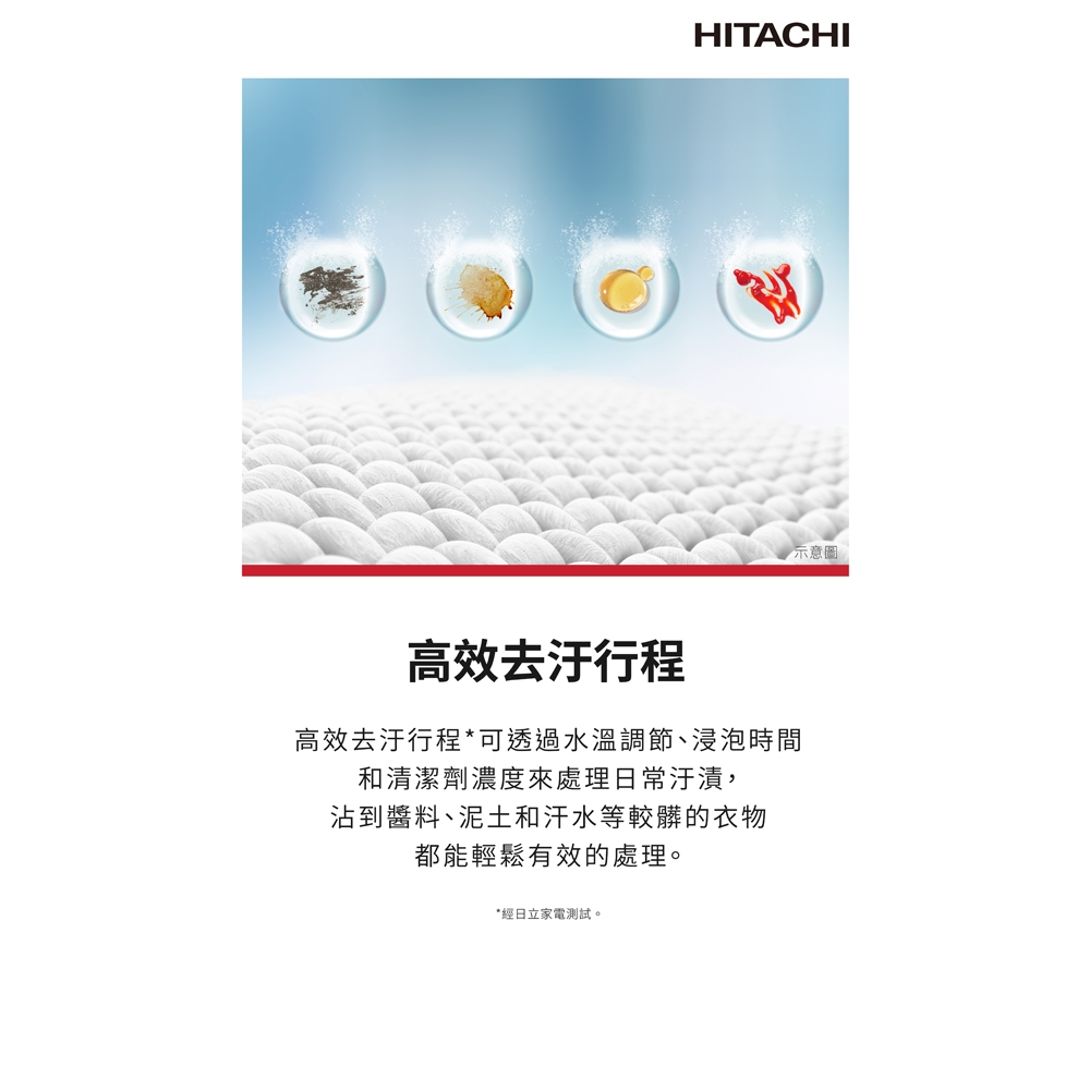 HITACHI 13.5kg Narrow Upright Inverter Washing Machine Quiet Gray LTLH3MVW0TGG, , large