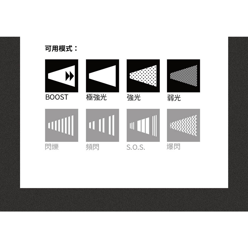 【德國Ledlenser】P5R 充電式伸縮調焦手電筒, , large