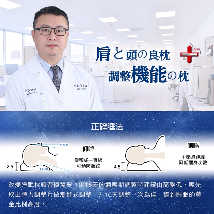【日本旭川】AIRFit氧活力快眠頸椎守護枕 6層可調高度透氣枕 3D立體透氣枕 防螨抗菌枕 可水洗枕 枕頭, , large