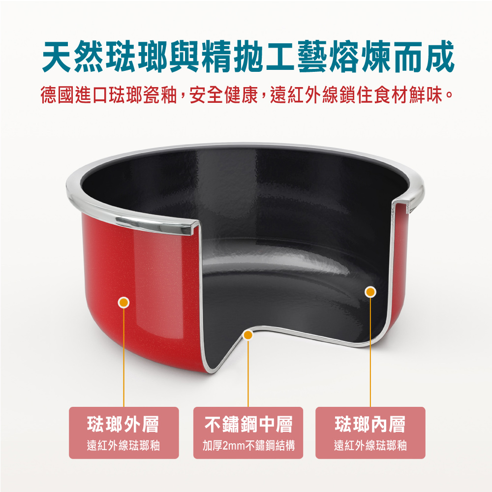 BRICKELL Far Infrared Enamel Rotary Pressure Cooker, , large