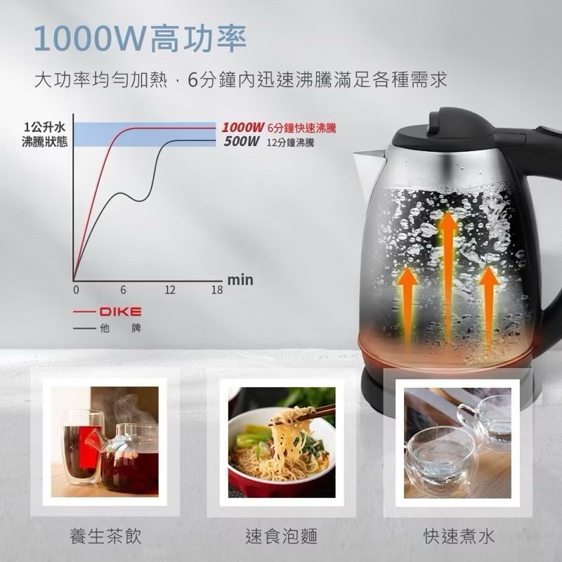 Stainless steel quick boiling kettle, , large
