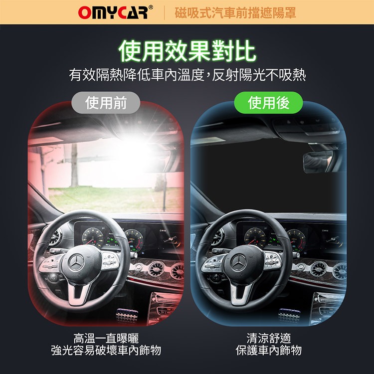 【OMyCar】磁吸式汽車前擋遮陽罩 (防塵 防曬 隔熱 遮陽抗UV 防汙 遮光), , large