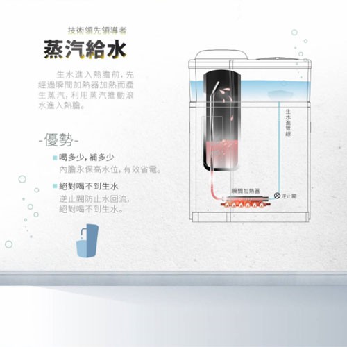 YENSUN 12.9L Steam Hot & Warm Water Dispenser YS-8387DW, , large