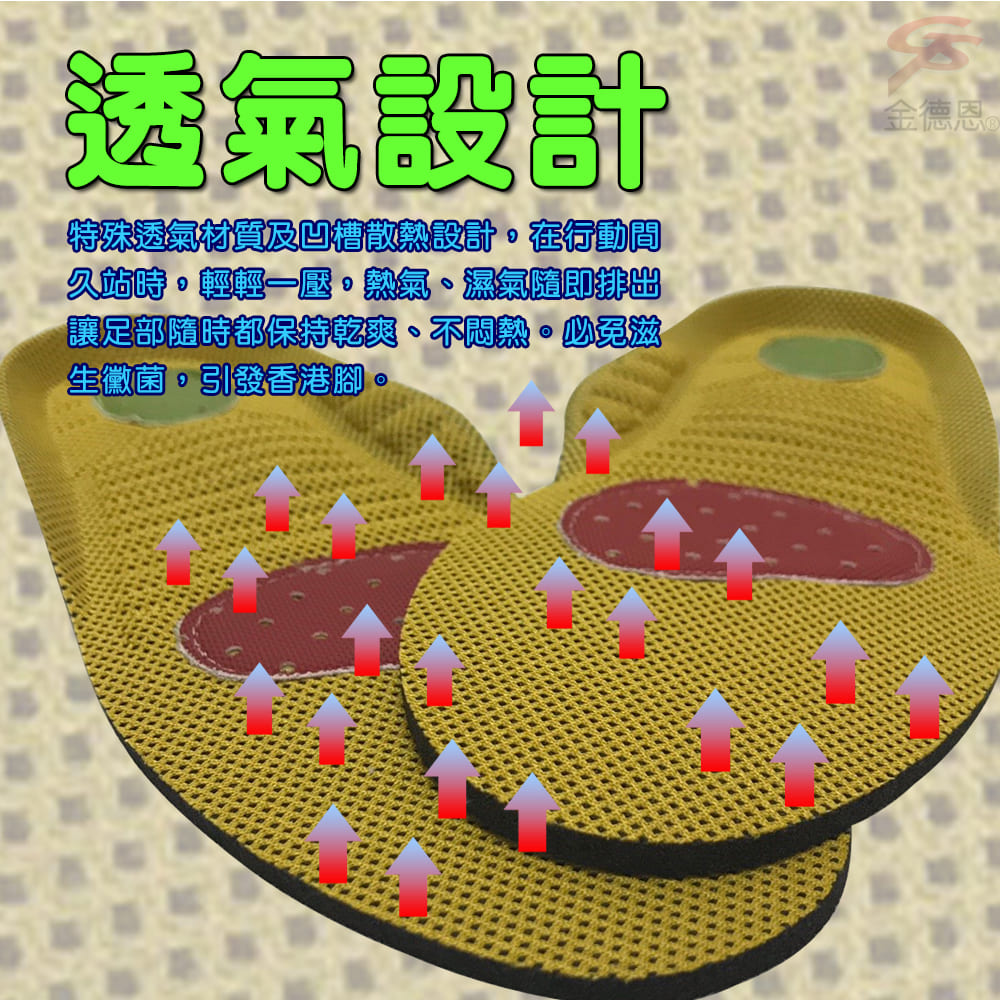 金德恩 GS MALL 台灣製造 兒童成長鞋墊 兒童鞋墊 除臭鞋墊 運動鞋墊 鞋墊 鞋材 孩童鞋墊 除臭鞋墊 抗菌鞋墊 吸汗鞋墊, , large