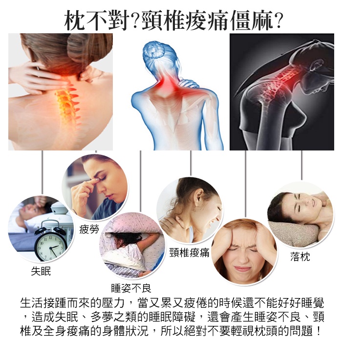 【日本旭川】AIRFit氧活力護肩美頸呼吸枕 可調高度透氣枕 3D立體透氣枕 防螨抗菌枕 可水洗枕 枕頭, , large