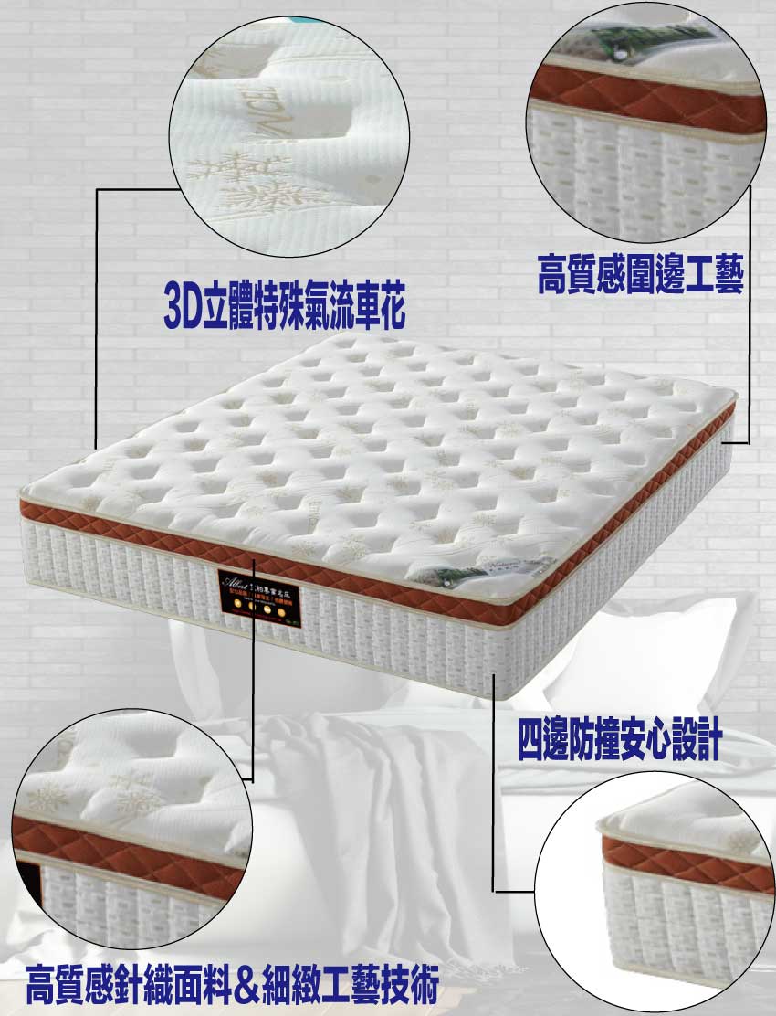 【文創集】3D天絲抗菌乳膠護框獨立筒床墊-5尺雙人, , large