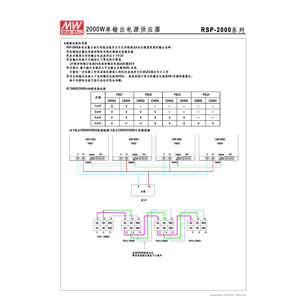 明緯 2000W單組輸出電源供應器(RSP-2000-24), , large