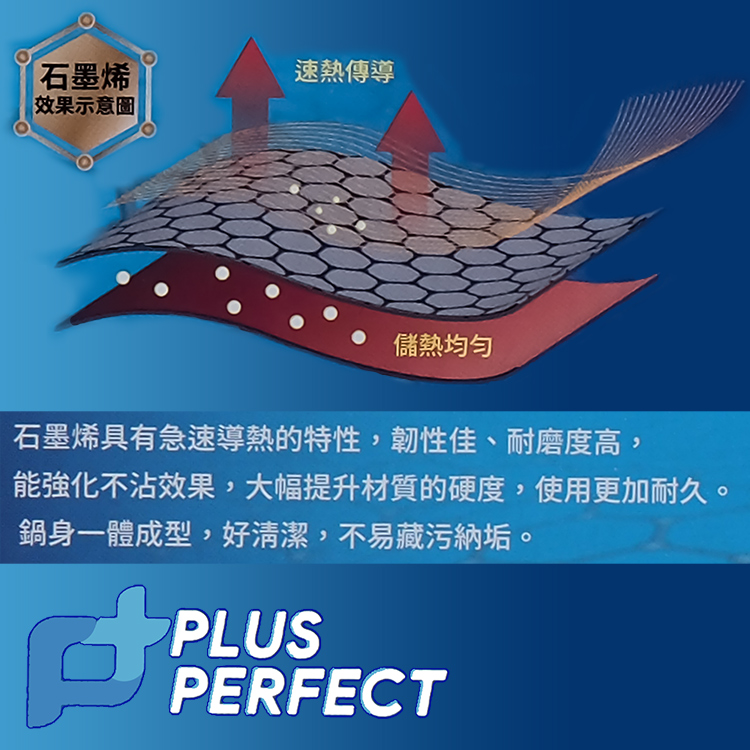 PERFECT, , large