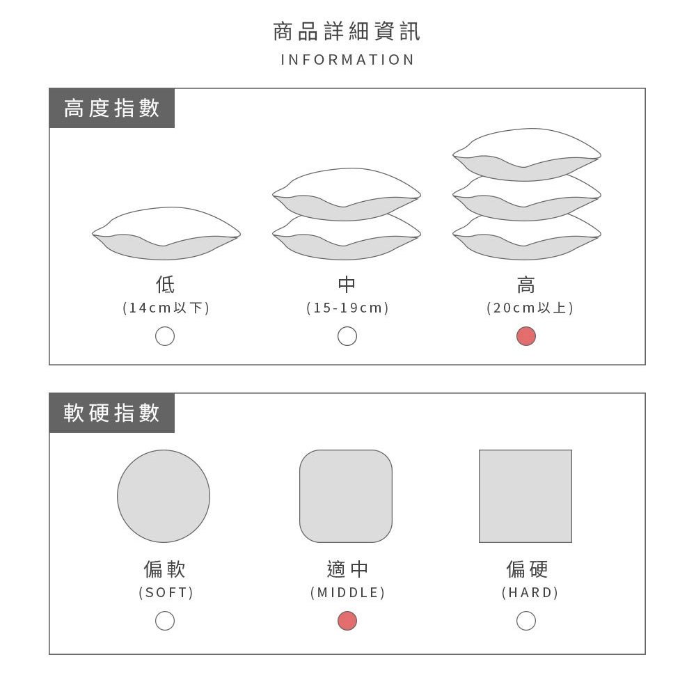 【DUYAN 竹漾】3D德國彈力久眠枕, , large