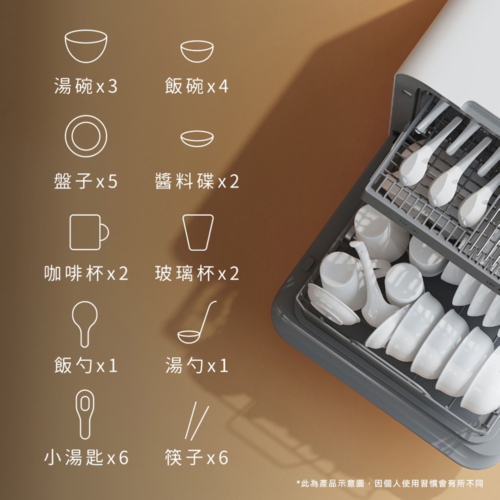 VIOMI 雲米 互聯網方糖洗碗機 免安裝 VDW0402, , large