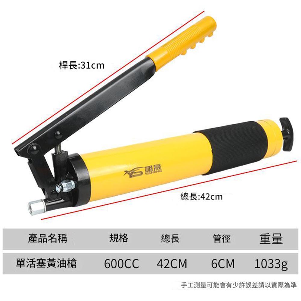 Butter gun list, , large