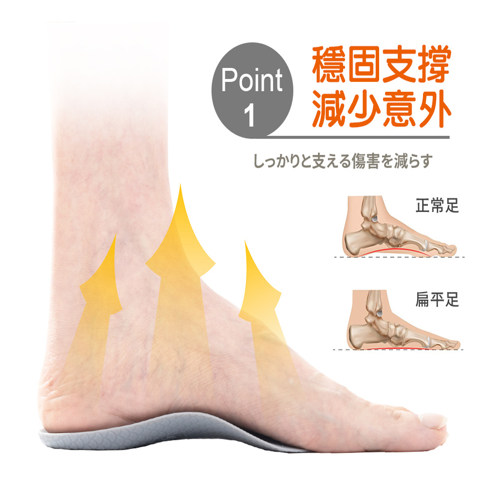 【生命磁】官網獨家-石墨烯 釋壓三點支撐足弓鞋墊(一組), , large