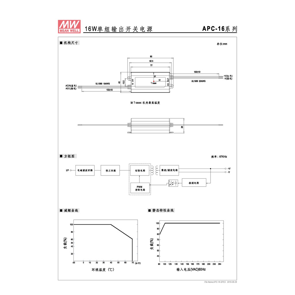 明緯 16W單組輸出LED光源電源(APC-16-350), , large