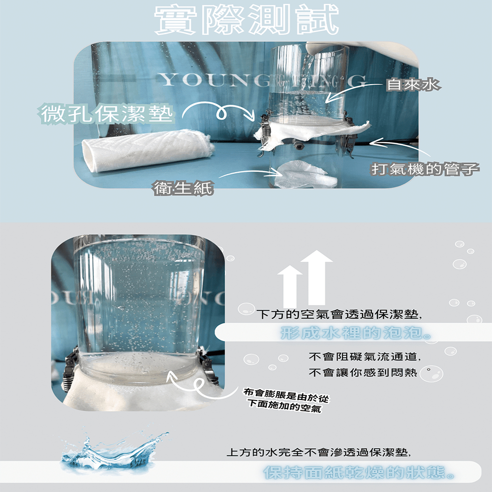 【生活好室】透氣微孔保潔墊 保潔墊 透氣防水 床墊 保潔 多種認證 床包式 SGS 防水透氣認證 防螨 100%台灣製造, , large