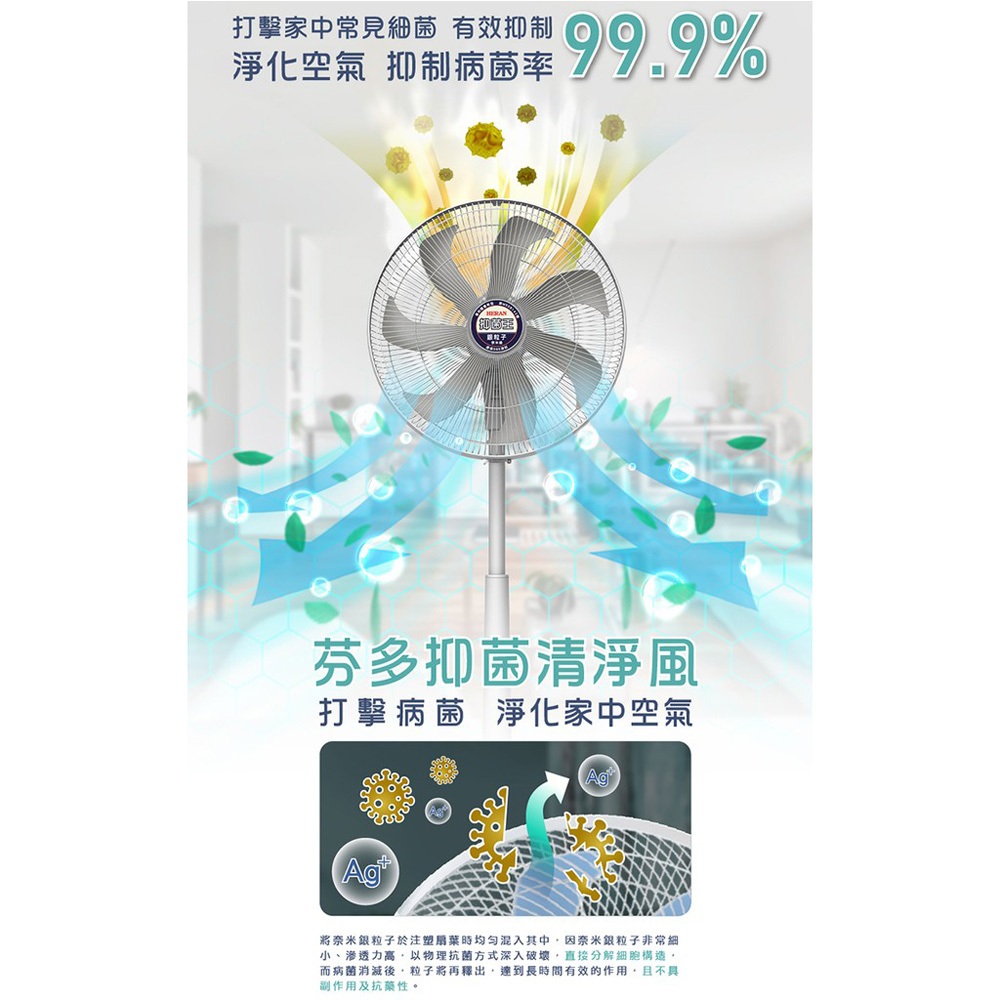 HERAN 禾聯 16吋 奈米銀抑菌 DC直流電風扇 HDF-16AH76G, , large